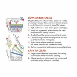 Blagdon Minipond Filter Box 9000 With 5W UV - 1010528 -Garden Irrigation Tools 1010528 box diagram