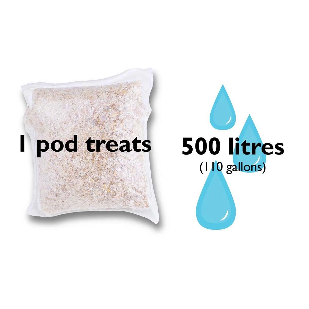 Blagdon Clean Pond Pods X 24 2 Blagdon Clean Pond Pods X 24 - Image 2