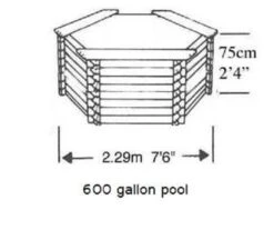 Norlog 600 Gallon Raised Koi Pond -Garden Irrigation Tools 600 gallon pond size chart