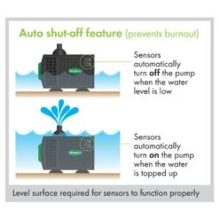 Blagdon 2000 Auto Shut Off Feature Pump -Garden Irrigation Tools blagdon 2000 feature pump 1052931