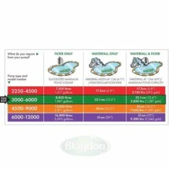 Blagdon Amphibious IQ Pond Pump 3000-6000 - 1056113 6 Blagdon Amphibious IQ Pond Pump 3000-6000 - 1056113 -Garden Irrigation Tools blagdon ajustable flow pond pump1056113