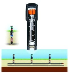 Claber Colibri Pop Up Lawn Watering Kit - 130M -Garden Irrigation Tools claber colibri pop up sprinkler internal detail 1