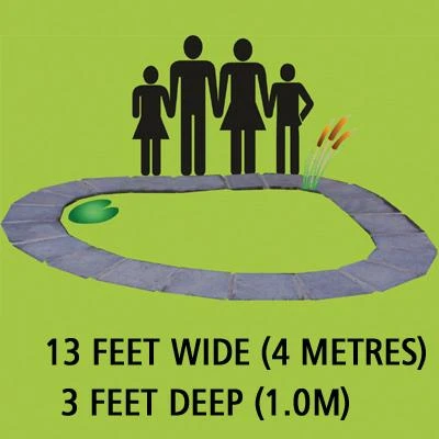 Complete Pond Kit 12000 With 7x6m Liner 2 Complete Pond Kit 12000 With 7x6m Liner - Image 2