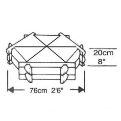 Norlog Small Herb Wheel Planter -Garden Irrigation Tools herb wheel small planter